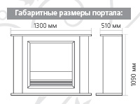 Габаритные размеры портала Exter 26 Sym Габаритные размеры портала Exter 26 Sym